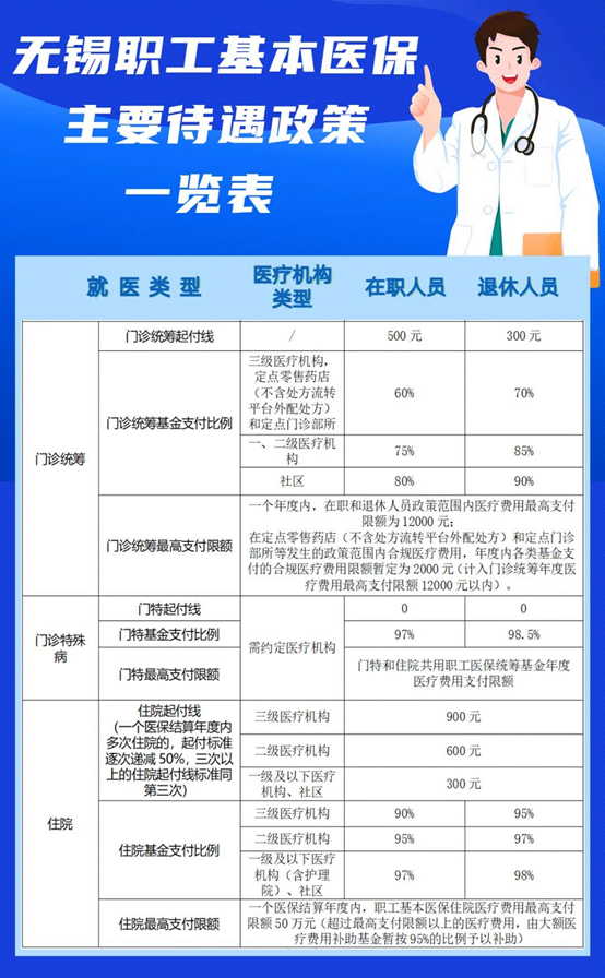 http://www.wuxiph.com/ewebeditor/uploadfile/20230328110210317001.gif